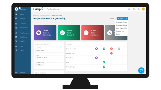 Inspection Report- Share option