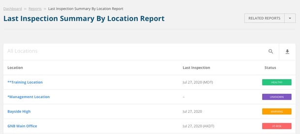 LastInspectionSummary