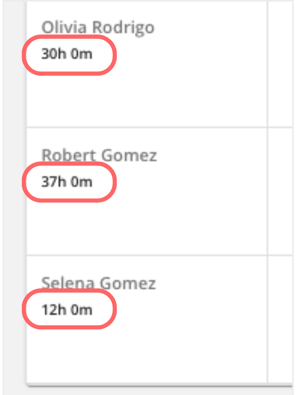 Scheduled Hours