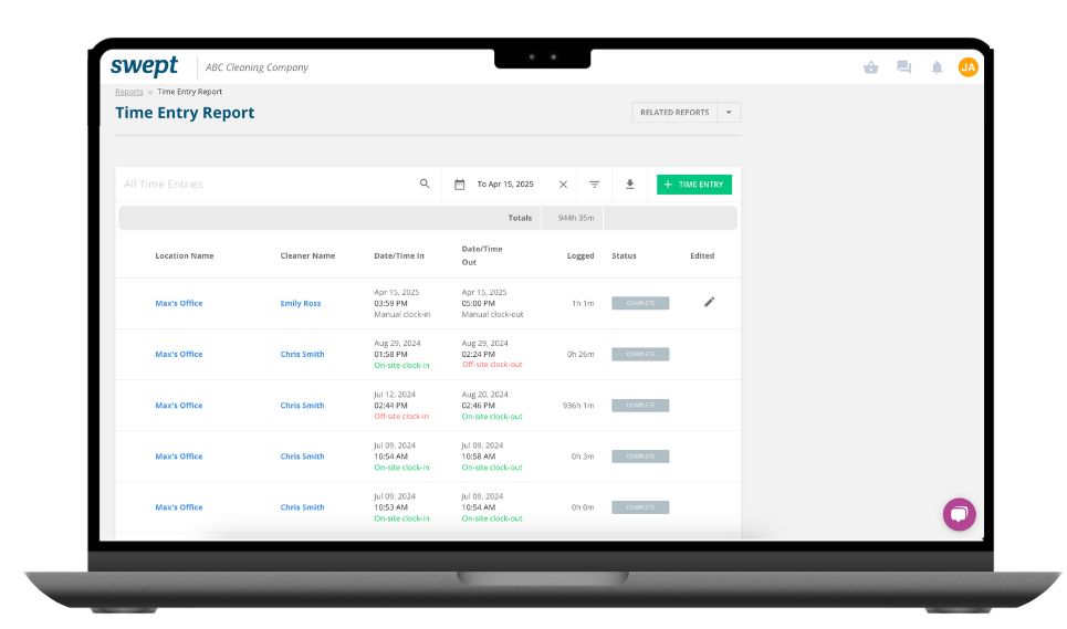 Understanding Time Entry Report